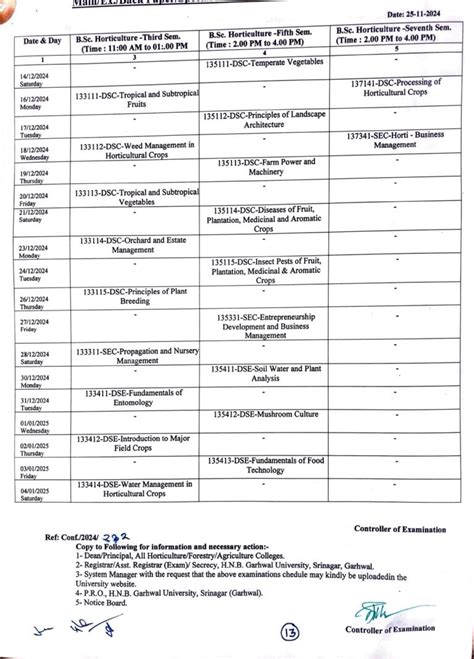 hnbgu exam date sheet 2024|HNBGU Date Sheet 2024 .